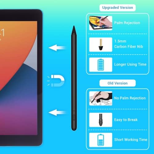 Писалка за Apple Ipad Pencil - Стилус за Ipad Mini 6-ти 5-то поколение, Дръжка за изхвърляне на дланите за Ipad 2018-2022