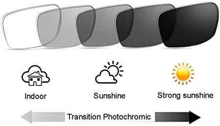 Близкия далечен бой мультифокальный прогресивен женски котешко око с променливо фокусно разстояние UV400, преходни фотохромное стъкло за четене + 1,0 ~ + 3,0