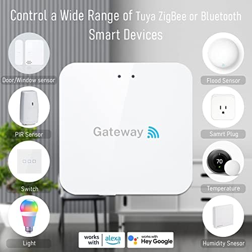 Интелигентна портал Wi-Fi -хъб за използване с устройства APPECK Smart Lighting или Smart Lock (изисква поддръжка на Hristo),