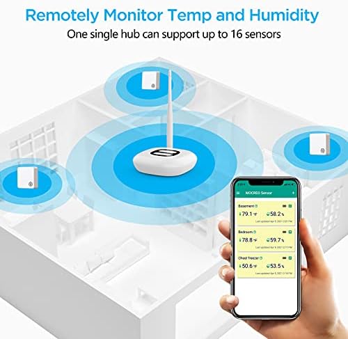 Безжичен термометър-влагомер MOCREO за помещения, достъп до данни на вашия сензор чрез Интернет навсякъде и по