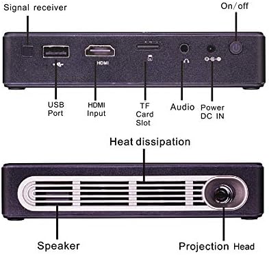 Мини видео проектор DLP Джобен LED Лаптоп с поставка Вграден Акумулаторна батерия Поддръжка на 1080P с вход HDMI/MHL