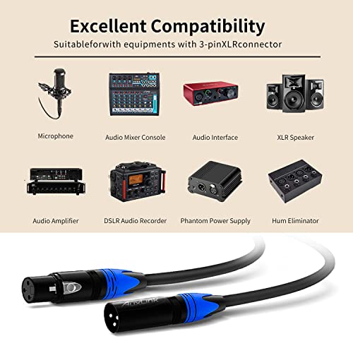 Кабел AuxLink XLR, Кабели за микрофон 1,5 метра, Къс кабел XLR между мъжете и жените, 3 контакт, подходящ за акустични