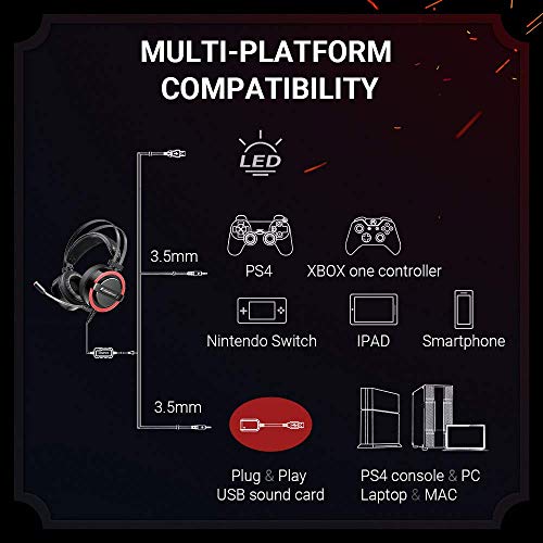 Детска слушалки ABKONCORE CH713M Esport със звукова карта 7.1, Слот слушалки за PS4, за PC, Xbox, Nintendo Switch, лаптоп,