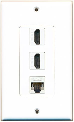 Декоративни Стенни панела RiteAV - 2 HDMI и 1 Бяло Ethernet порт Cat5e - Черен