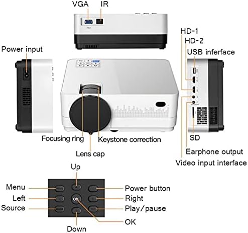 Проектор NIZYH led Мини-Микро Портативен HD Видео-Проектор с USB за игралното Кино Домашно кино (Цвят: Стил на Две)