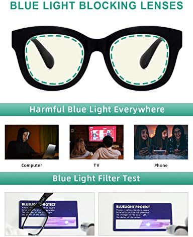 Eyekepper Спестете 10% на 4 опаковки стилните компютърни ридеров и очила с голям син светофильтром +1,50
