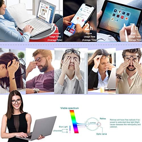 Блокиране на Очила COASION Blue Light Стилен Квадратни Рамки за Очила Без рецепта за Мъже И Жени