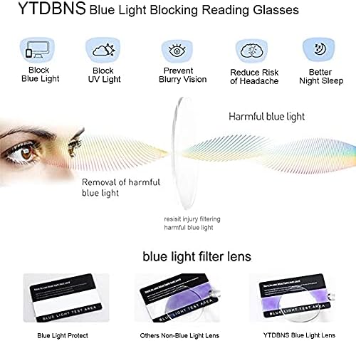 YTDBNS 5 Опаковки Очила за четене Котешко око, Блокер Синя светлина Очила с пружинным тръба на шарнирна връзка, Очила за четене,