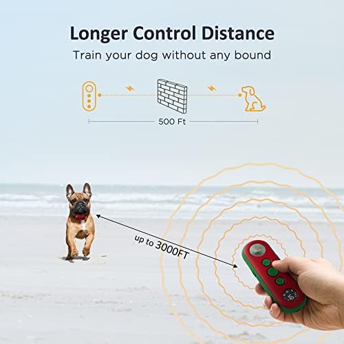 Нашийник за кучета Zlolen с дистанционно управление - Нашийник за дресура на кучета с 3 Безопасни режими на дресура за малки
