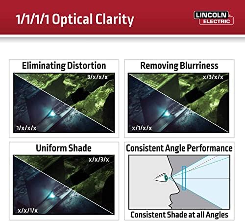 Очила/Маска Lincoln Electric ArcSpecs с автоматично затъмняване - Технология за лещи 4C - K4643-1, Черен