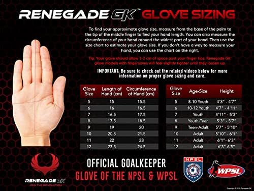 Професионални футболни Вратарские ръкавици Ренегат GK Eclipse със защита от микроби (размери 6-12, ниво 5)