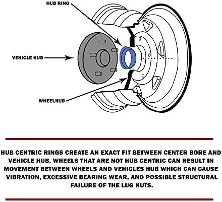 Джанти аксесоари Комплект части от 4-те центрических пръстените на главината с диаметър от 74 мм до 70,5 мм, черен поликарбонат