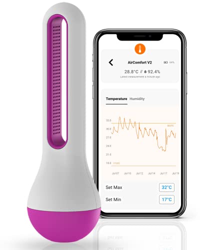 Влагомер и термометър за дома с предизвестие на устройства с iOS и Android - AirComfort