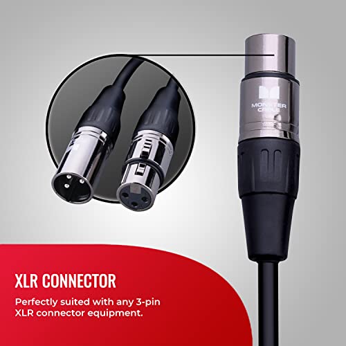 Микрофон Monster кабел Prolink Classic XLR - с многозаходной конструкция, телевизор в оплетке от 95% мед, външна