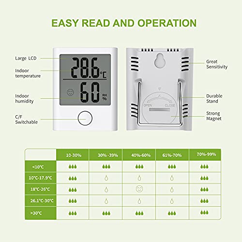 Цифров мини-Влагомер BALDR и термометър за стая - Мониторинг на стайна температура и влажност с Хидрометър, сензор