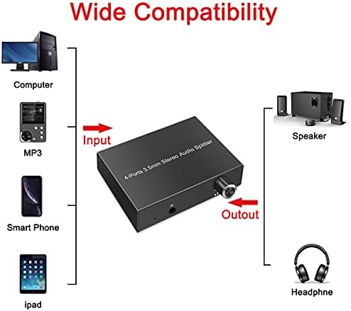 4-Разъемный аудио сплитер за слушалки, 4-лентов 3.5 мм стерео аудио сплитер с 1 вход и 4 на изход 3,5 мм аудио