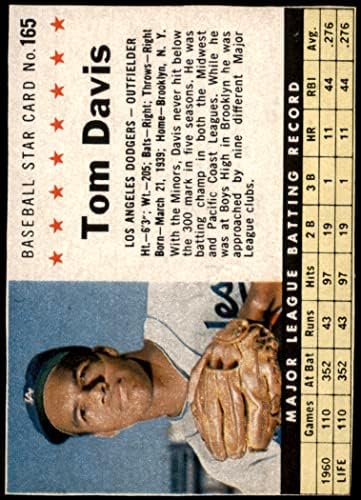 1961 Post Cereal 165 Томи Дейвис Лос Анджелис Доджърс (Бейзбол карта) (САМО КУТИЯ) БИВШ Доджърс