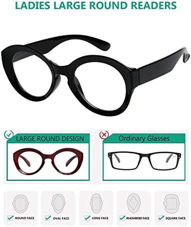 Eyekepper 4 опаковане на кръгли очила за четене, стилни дамски слънчеви очила за четене в голяма рамка + 1,50