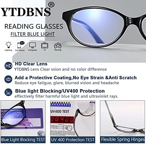 YTDBNS 4-Pack Очила за четене за жени - Сини Светозащитные очила за четене с Прозрачни Лещи, очила за четене в стил Котешко