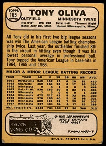 1968 Topps 165 A Тони Oliva Миннесотские близнаци (Бейзболна картичка) (Обратна страна на златист цвят) ДОБРИ близнаци