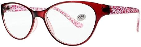 Дизайнерски очила за четене с кошачьими очи в ретро стил, в 3 цвята, черно, лилаво, червено, кафяво