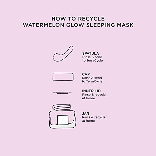 Маска за сън с мини-диня Glow Recipe - Хидратиращи, пречиства порите Нощен маска за лице с AHAs, хиалуронова киселина
