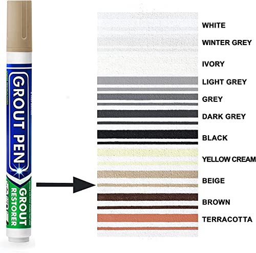 Маркер за фугиране на плочки Grout Pen: 2 опаковки бежов на цвят, с 5 и с малко пари сменяеми накрайници (тесни,