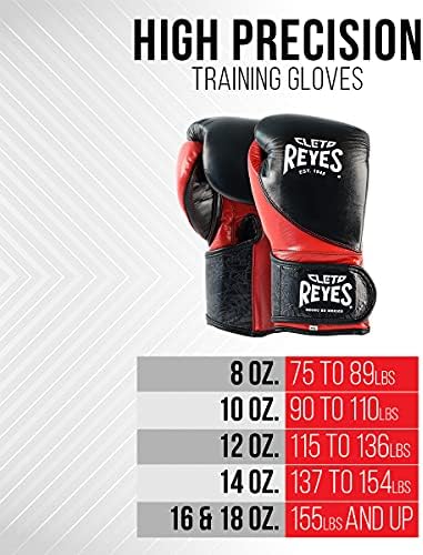 Боксови ръкавици Cleto Reyes с Высокоточными куки и вериги - Черен /Silver Bullet