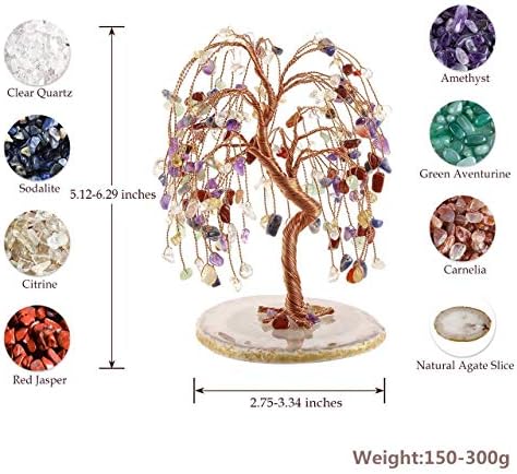 Набор от Jovivi - 2 броя, 7, Кристали и Лечебни Чакра, Кварцевое Дърво, Дърво с Обвалившимися Скъпоценни Камъни +