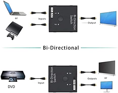TBIIEXFL-Съвместим Ивица на 4K-switch KVM Bi-Direction 1x2/2x1 Switcher 2 In1 Out адаптер 3 TV Box