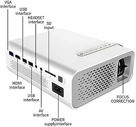 Преносим проектор ZGJHFF YG520 за домашно кино, видео проектор с USB Mini 1080P (Цвят: OneColor)