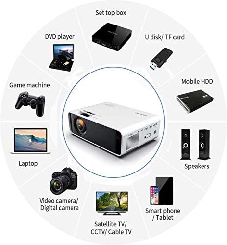 Led проектор-Поддържа резолюция Full HD 1080P, преносим мини проектор, Съвместим с HDMI, USB, AV, TF, VGA, смартфони,