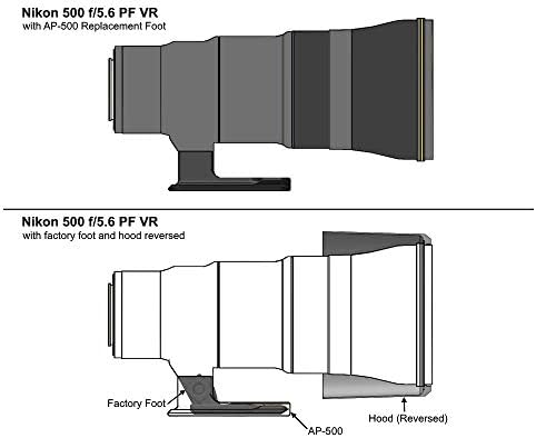 Замяна крак на обектива Wimberley AP-500 за Nikon 500 f5.6 PF VR - Arca-Swiss стил - Произведено в САЩ