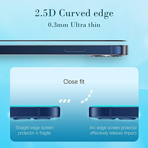 Защитно фолио PERFECTSIGHT от синя светлина, която е съвместима с iPhone 14 Pro Max 6,7 инча 2022, Принудителна синя светлина
