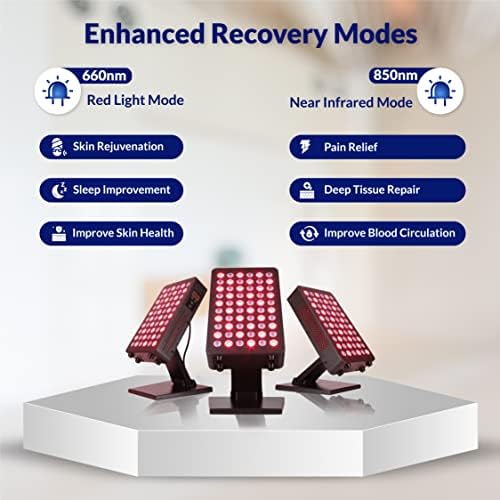 Мощен уред за терапия в близкия инфрачервен диапазон и червена светлина American Wellness Authority FX500 -