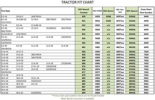 TireChain.com 9.5-16, 10-16.5 Вериги за гуми от сплав на бор за трактор-комплект от 2