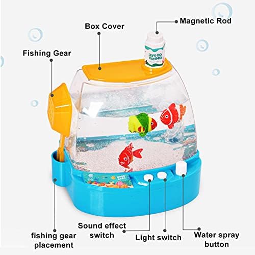 Нов Електрически Аквариум за риби, Интерактивен Опит Хранене на Децата В Електрически Аквариум за риби, Изкуствена Тропическа