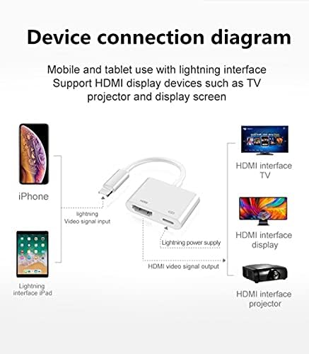Цифров AV адаптер rosyclo Apple Lightning-HDMI [Сертифициран от Apple Пфи] зарядно порт Lightning, кабел за синхронизация