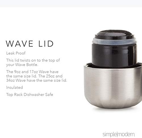 Просто Модерна Бутилка за вода Wave обем 25 грама - Метална С Двойни стени От Неръждаема Стомана С Вакуумна изолация