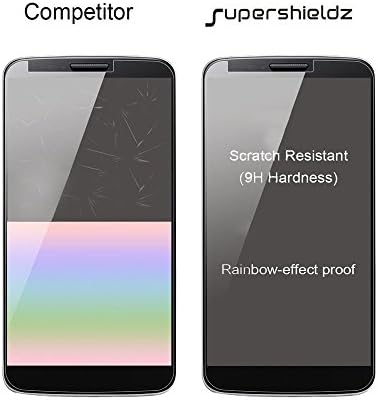 (2 опаковки) Supershieldz е Предназначен за Xiaomi Mi A2 Lite Защитно фолио, изработени от закалено стъкло, не се драска, без