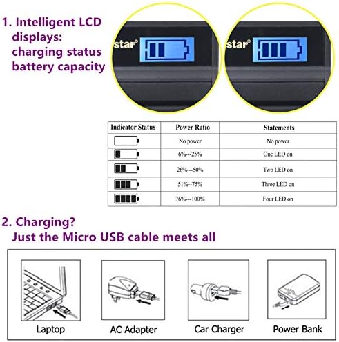 Смяна на зарядно устройство Kastar Slim LCD за FNP-40, CGA-S004, KLIC-7005, SLB-0737, SLB-0837, SNP-40, D-Li8, Dli-102,