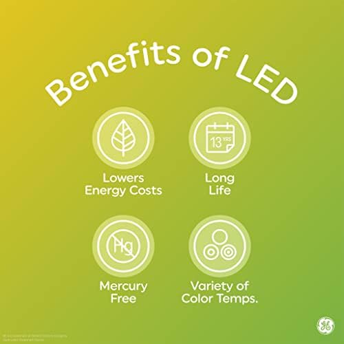 GE Lighting 45576 Relax HD LED (подмяна на 25 W) 200-Люменная Свещ със Средна цокъл, Нежно-бяла Прозрачна, 4 опаковки, 4 бр.