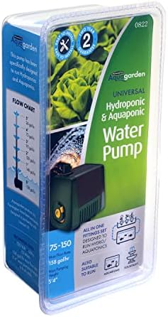 Aquagarden, Универсален Гидропонный и Аквапонический водна помпа, Предназначена за управление на Хидро/Аквапоническими