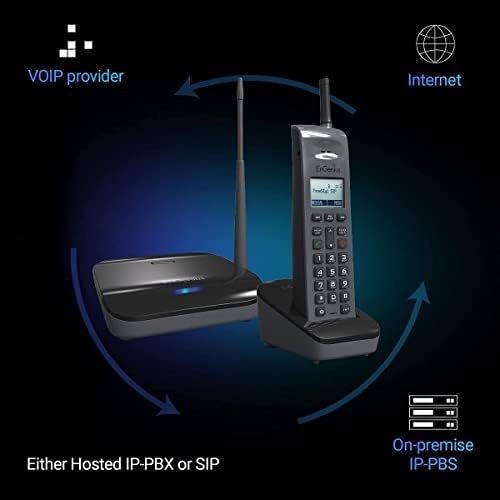 EnGenius FreeStyl SIP2, преносим VoIP-телефон с голям радиус на действие 900 Mhz и двустранно радиовещанием