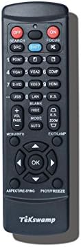 Дистанционно управление видеопроектором TeKswamp (черно), за Panasonic PT-RZ770