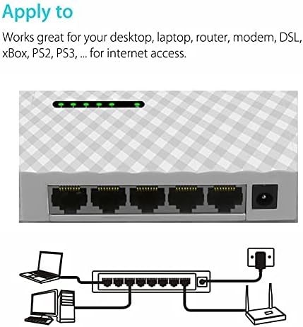 Конектори с 5-портов Gigabit комутатор 10/100/1000 Mbps RJ-45 Ethernet LAN Настолна Бърза Комутация на мрежата Hub Шунт с адаптер на захранване EU/US Plug - (CN, цвят: EU Black)