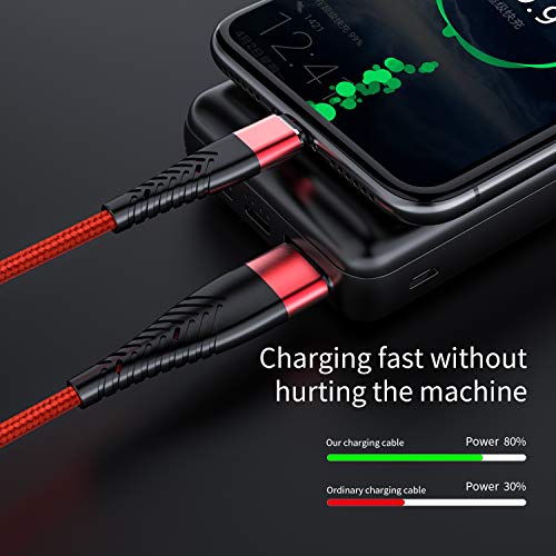 (червен) Кабел USB c (6,6 фута * 2 опаковки) Сплетен кабел за зареждане от USB A до USB-C е съвместим с Samsung Galaxy