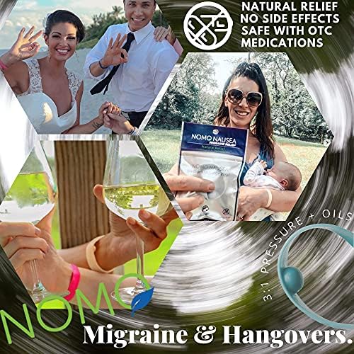 NoMo Migraine Band Незабавно премахва мигрена, главоболие и стрес с помощта на етерични масла от мента и точков масаж. Безрецептурное