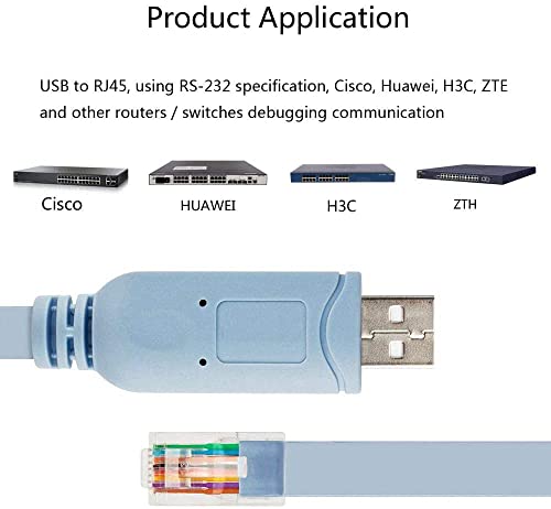Кабела на конзолата Feanteek USB, USB към RJ45 за конзолата, суич Cisco с FTDI чип, Съвместими с рутери/ключове/сървъри на Cisco,