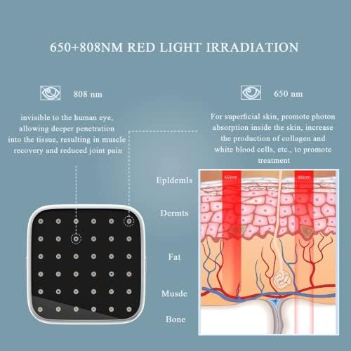 Устройство за Лазерна терапия Червена светлина LASEPREHT Portbale за тялото, Устройство за облекчаване на болката с помощта